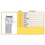 Simulador de sonda ESL GOLD VERPTRO (com chicote) GNV