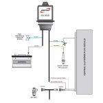 Simulador de sonda ESL GOLD VERPTRO (com chicote) GNV