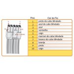 Variador de Avanço VERPTRO Versa SR-10 Roda Fônica com chicote C GNV