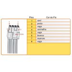 Variador de Avanço VERPTRO Versa MA-HT com chicote GNV