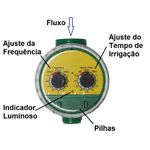 Temporizador Automático de Torneira 