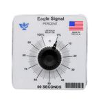 Percentimetro Eagle Signal 60s