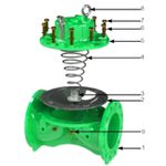 Válvula de controle manual com flange - 4” (DN100) 