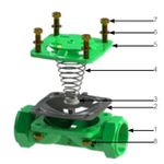 Válvula de controle manual rosqueada - 3” (DN80)
