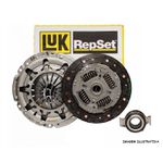 Kit De Embreagem – 621 3066 09 (Astra, Cobalt, Corsa, Meriva, Montana, Vectra, Zafira)