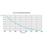 Bomba Submersa Vibratória para Poço 6 127V