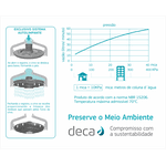 Kit de chuveiro Acqua Plus com desviador e ducha manual – Deca