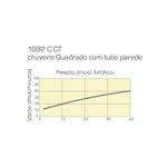 Chuveiro Deca com Tubo de Parede Quadrado Cromado - 1992.C.CT