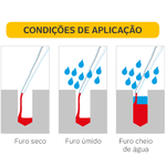 ADESIVO HARDFIX EPOXI 0,600L HARD