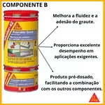 Sikadur 42 BR Argamassa Epóxi Conjunto (A+B+C) 27kg