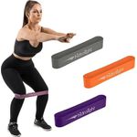 Kit 3 Faixa Elástica Super Mini Band Leve, Medio, Forte Treino Exercícios Alongamento Musculação Pilates Yoga - Hidrolight