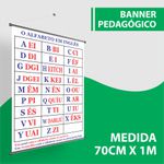 Banner Pedagógico Alfabeto Inglês ( Como se lê)