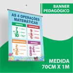 Banner Pedagógico As 4 Operações Matemáticas