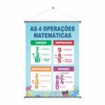 Banner Pedagógico As 4 Operações Matemáticas