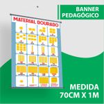 Banner Pedagógico Material Dourado