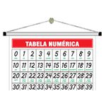 Banner pedagógico tabela numerica mod.3000