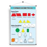 Banner Pedagógico Formas Geométricas