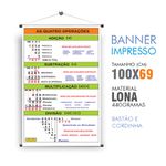 Banner Pedagógico Quatro Operações Matemática