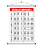Banner Pedagógico silabas complexas mod.3001