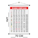 Banner Pedagógico silabas complexas mod.3001