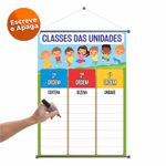 Banner Pedagógico Classes das Unidades (Escreve e Apaga)
