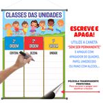 Banner Pedagógico Classes das Unidades (Escreve e Apaga)