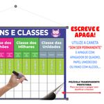 Banner Pedagógico Ordens e Classes (Escreve e Apaga)