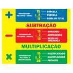 Banner Pedagógico As operações matemáticas