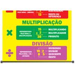 Banner Pedagógico As operações matemáticas