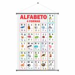 Banner Pedagógico Alfabeto 4 formas