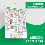 Banner Pedagógico Alfabeto das Consoantes