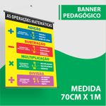 Banner Pedagógico As operações matemáticas