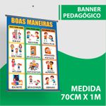 Banner Pedagógico Boas Maneiras