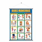 Banner Pedagógico Boas Maneiras