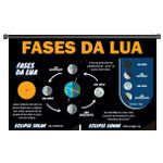 Banner Pedagógico Fases da Lua