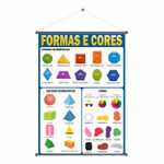 Banner Pedagógico Formas e Cores