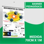 Banner Pedagógico Movimentos da Terra