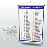 Banner Sala de Aula Números Cardinais e Ordinais + Grátis Suporte Para Pendurar