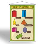 Banner Sala de Aula Sólidos Geométricos + Grátis Suporte Para Pendurar