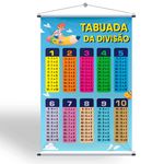 Banner Pedagogico Tabuada Da Divisão