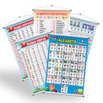 Kit 5 Banners Pedagógico Alfabeto 4 formas, Sílabas simples e Complexas, Número de 0 a 100 E Números por Extenso+ Grátis suporte para pendurar
