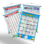 Kit 4 Banners Pedagógico Alfabeto 4 formas, Sílabas simples e Complexas, Número de 0 a 100 + Grátis suporte para pendurar