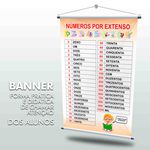 Banner pedagógico numeros por extenso mod 3005