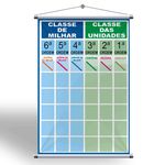 Banner Sala de Aula Ordem e Classes + Grátis Suporte Para Pendurar