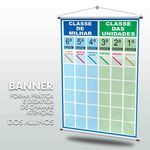 Banner Sala de Aula Ordem e Classes + Grátis Suporte Para Pendurar