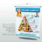 Banner Sala de Aula Pirâmide Alimentar + Grátis Suporte Para Pendurar 