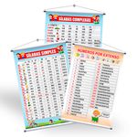 Kit 3 Banners Pedagógico Sílabas simples e Complexas e Números por Extenso + Grátis suporte para pendurar