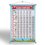 Kit 4 Banners Pedagógico Alfabeto 4 formas, Sílabas simples e Complexas, Número de 0 a 100 + Grátis suporte para pendurar