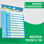 Banner Pedagógico Numeral