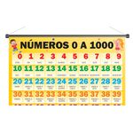 Banner Pedagógico Números de 0 a 1000